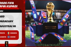 2026 FIFA Dünya Kupası'ndaki Muhtemel Rakiplerimiz ve Gruplar